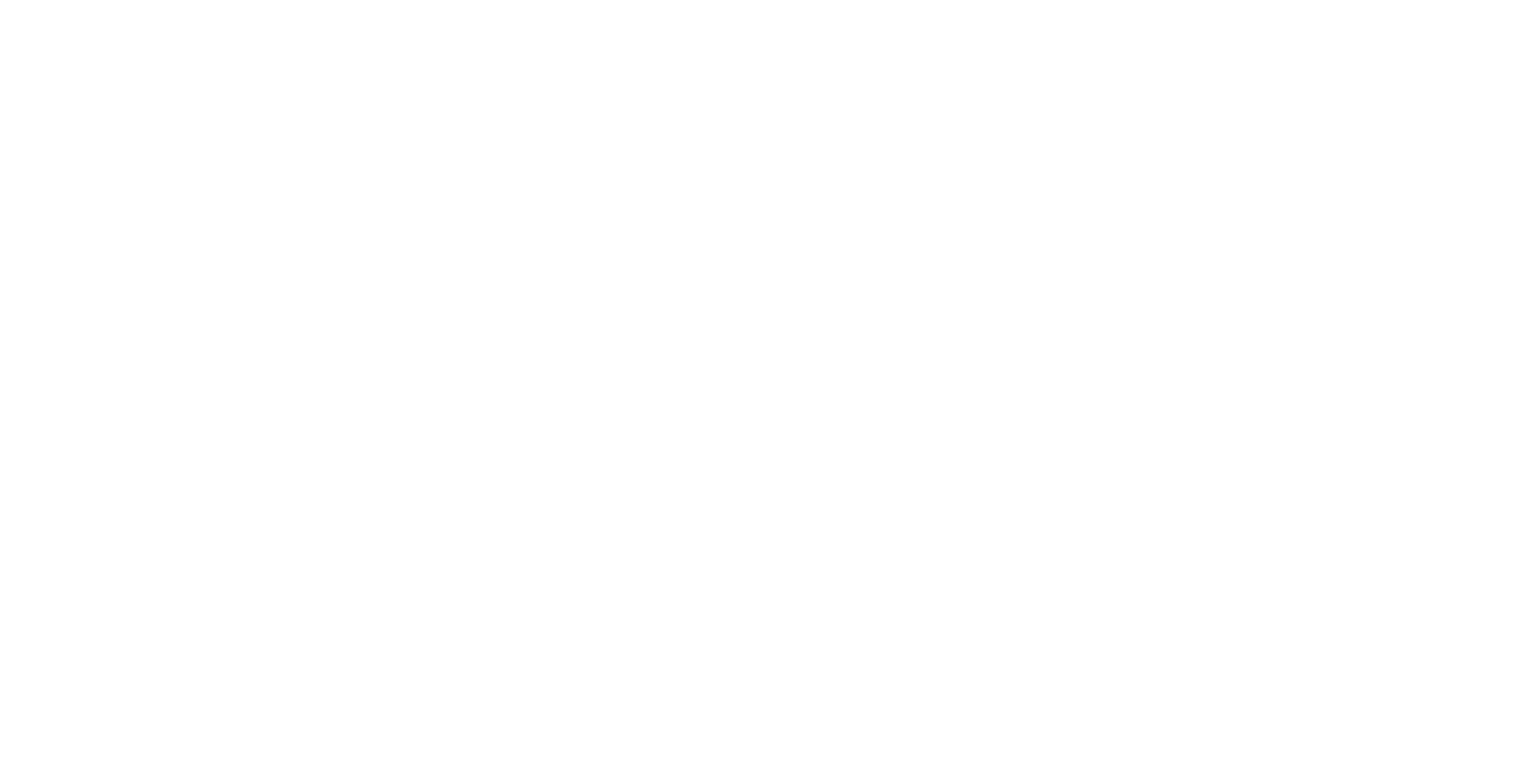 Axora